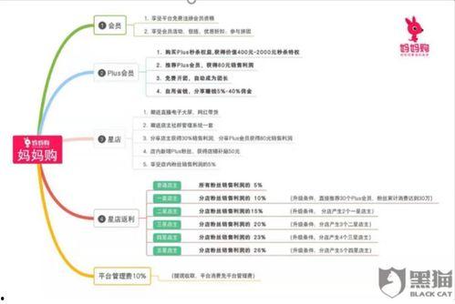 贝因美最新爆料,揭秘行业黑幕,真相令人震惊!
